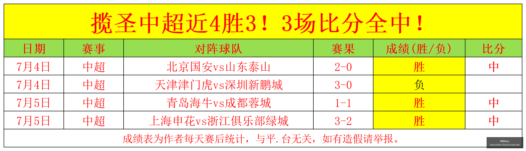 开运体育,开运体育app,开运体育app官网,开运体育app官网,开运体育App,开运体育直播,开运体育下载,开运体育娱乐