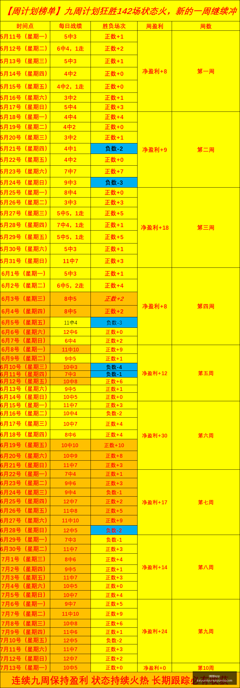 开运体育,开运体育app,开运体育app官网,开运体育app官网,开运体育App,开运体育直播,开运体育下载,开运体育娱乐
