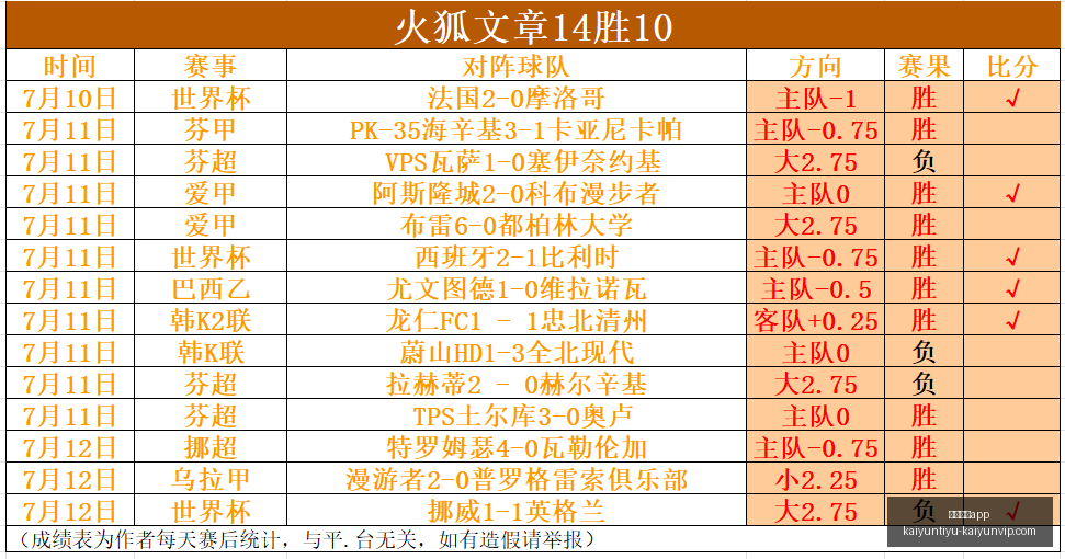 开运体育,开运体育app,开运体育app官网,开运体育app官网,开运体育App,开运体育直播,开运体育下载,开运体育娱乐