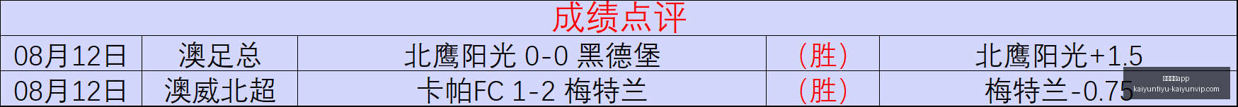 开运体育,开运体育app,开运体育app官网,开运体育app官网,开运体育App,开运体育直播,开运体育下载,开运体育娱乐
