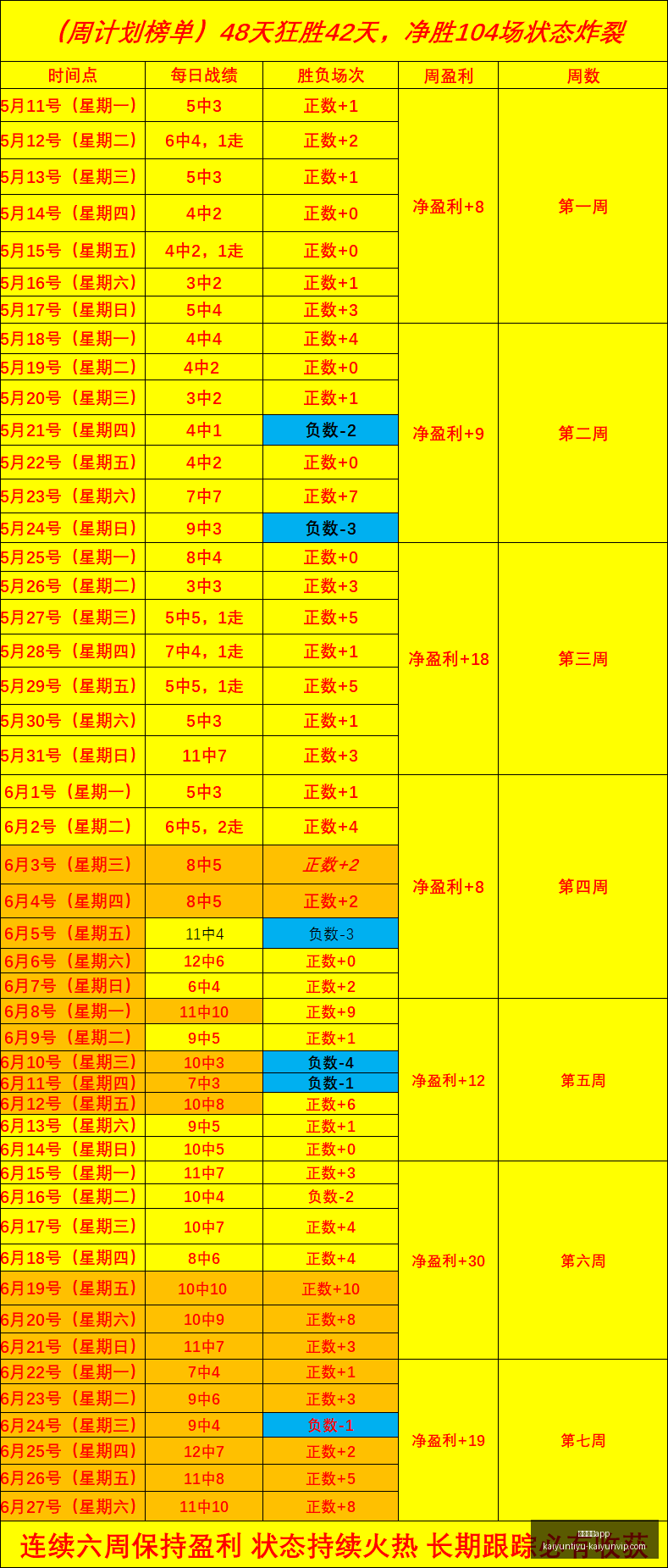 开运体育,开运体育app,开运体育app官网,开运体育app官网,开运体育App,开运体育直播,开运体育下载,开运体育娱乐