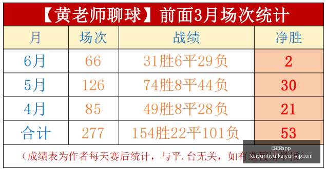 开运体育,开运体育app,开运体育app官网,开运体育app官网,开运体育App,开运体育直播,开运体育下载,开运体育娱乐