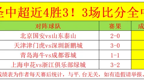 开运体育 123813