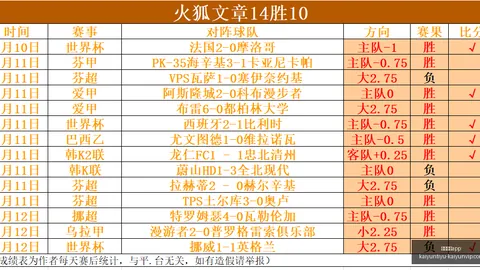 开运体育 125528 05