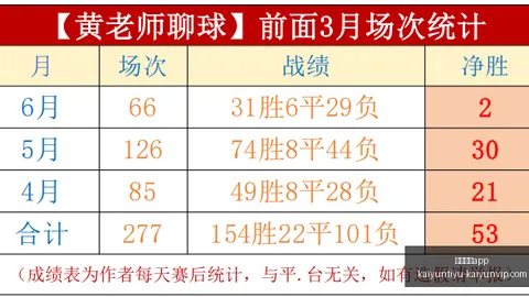 开运体育 134603